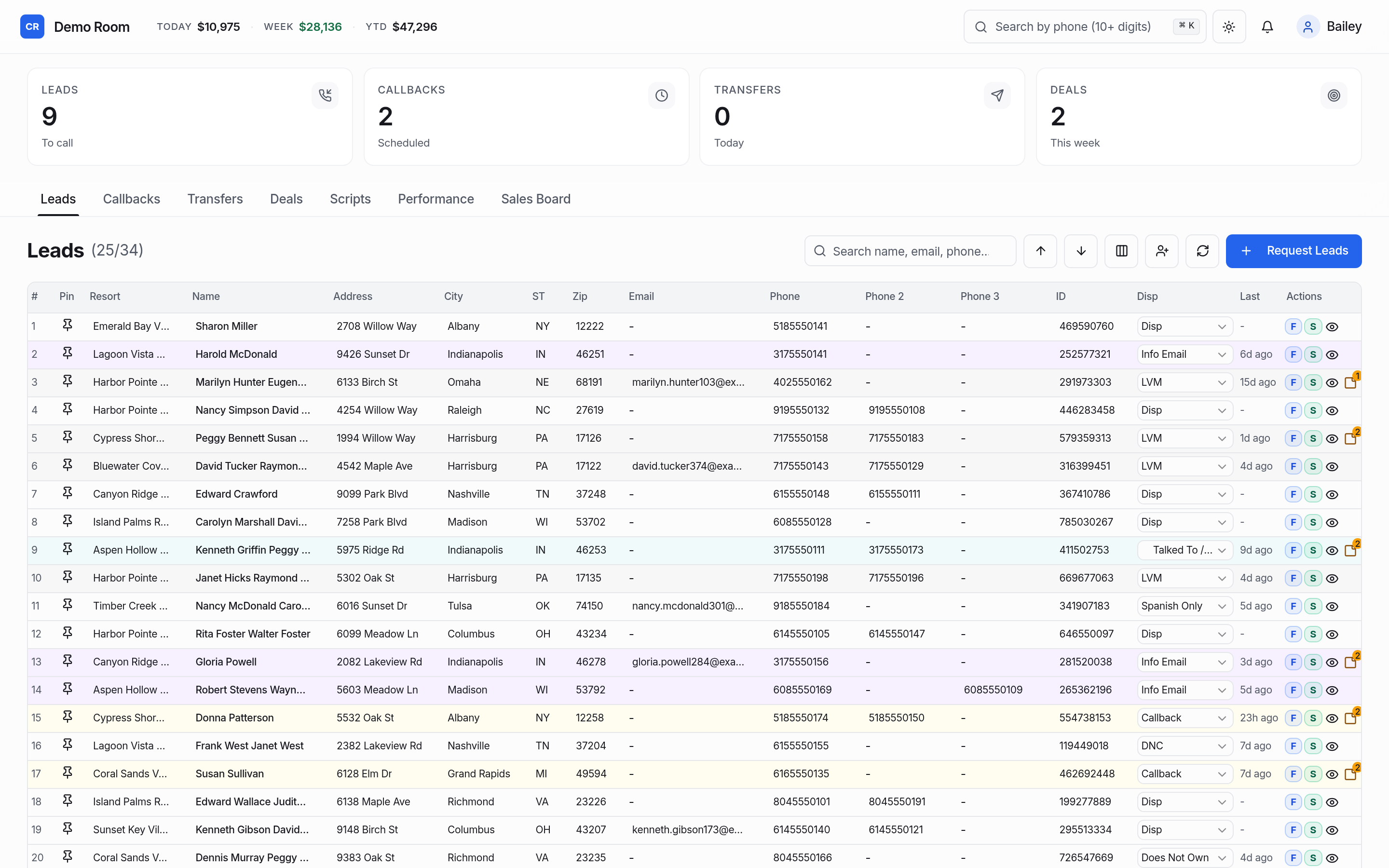 The agent's lead list in the demo room, with call results, callbacks and the request-leads button