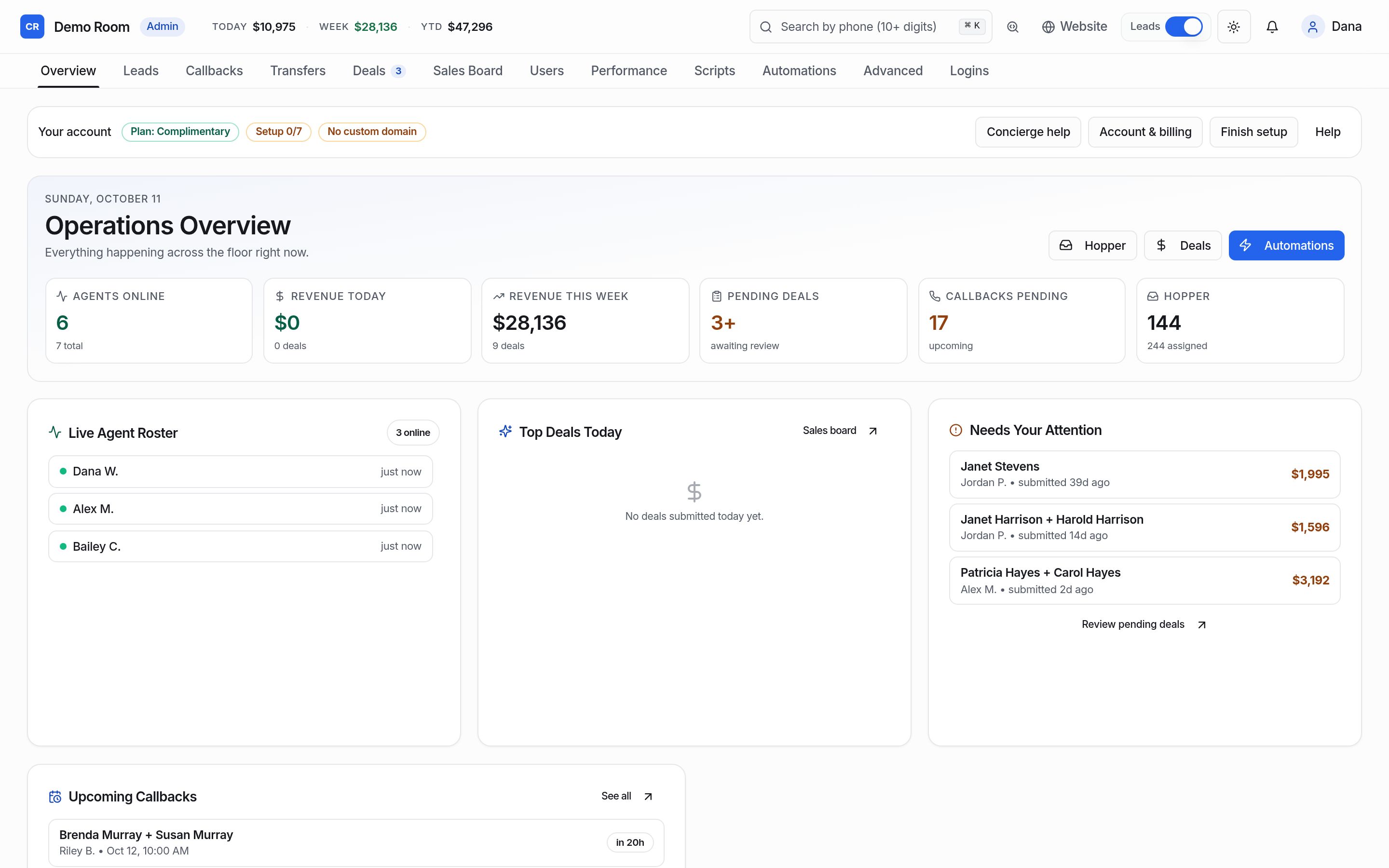 The room admin's operations overview in the demo room: agents online, revenue, pending deals, callbacks and the hopper